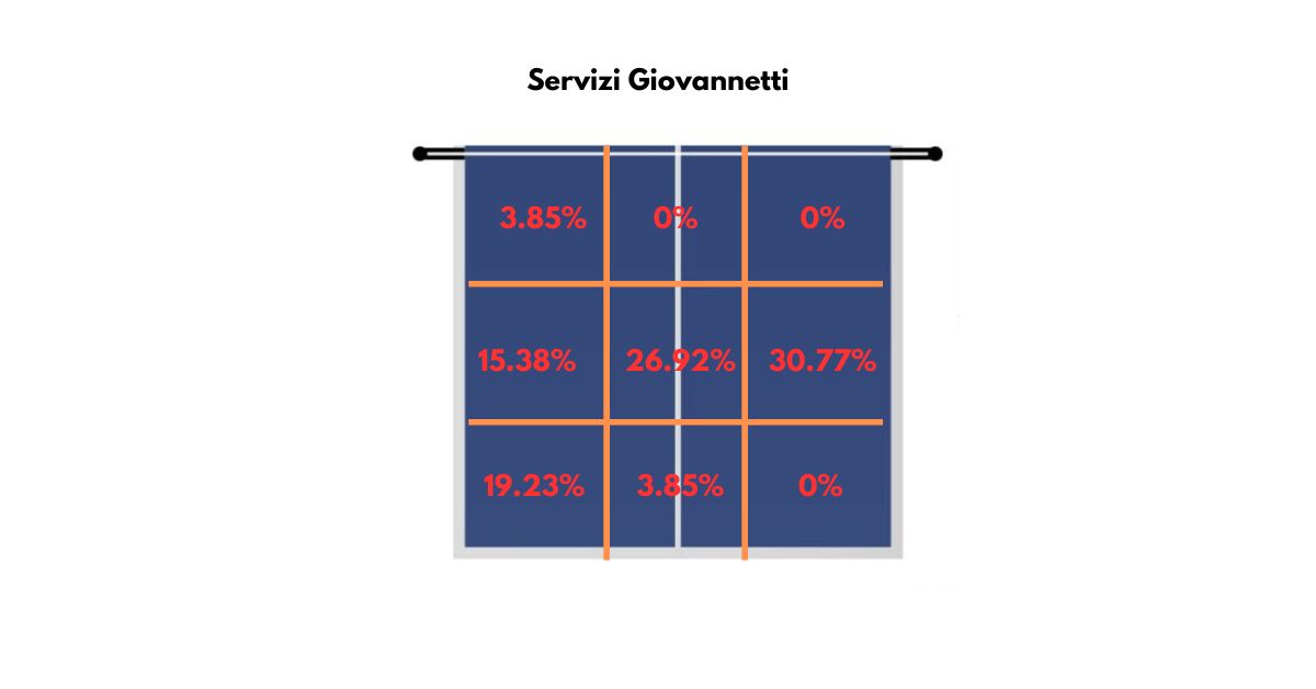 Servizi Giovannetti.jpg