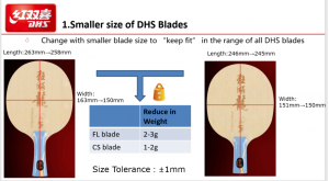 DHS_Blade_Size.png