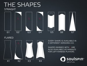 soulspin_handle_shapes.jpg