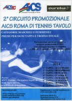 TORNEI AICS ROMA DAL 25 GENNAIO AL 15 GIUGNO.jpg