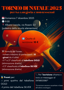 Testo del paragrafo.png